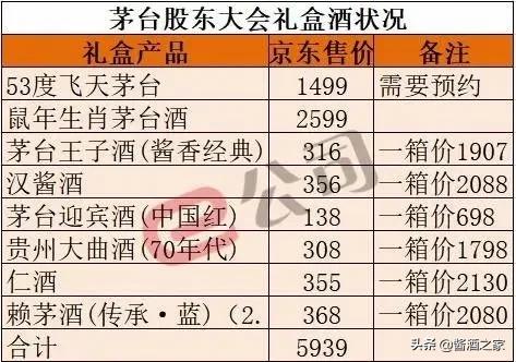 第594页