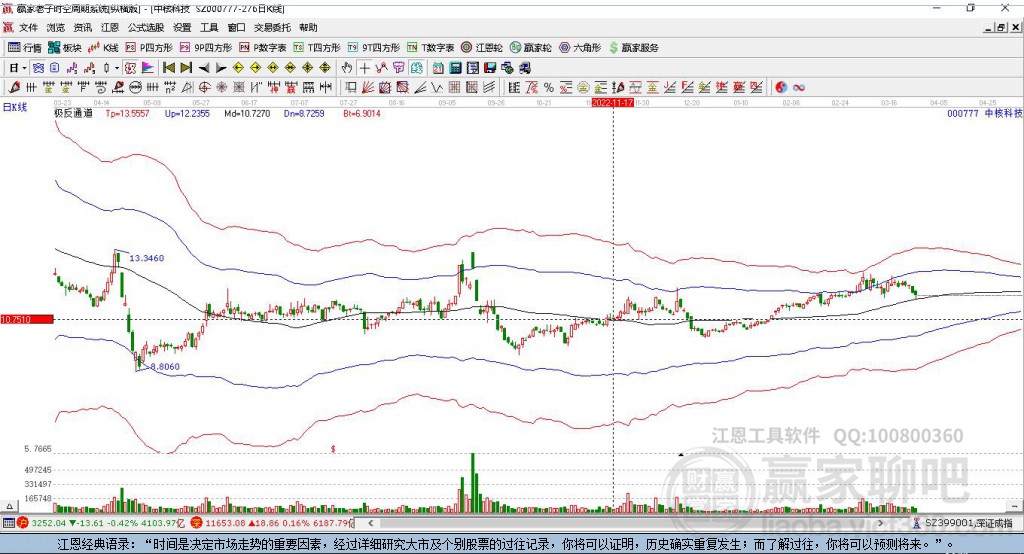 中核科技股票股吧深度解读及前景展望