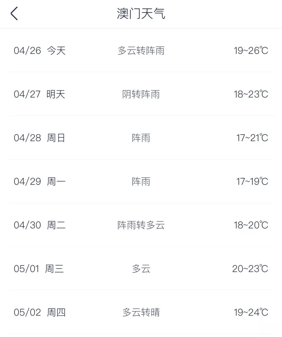 澳门最新气象信息,澳门最新气象信息论述