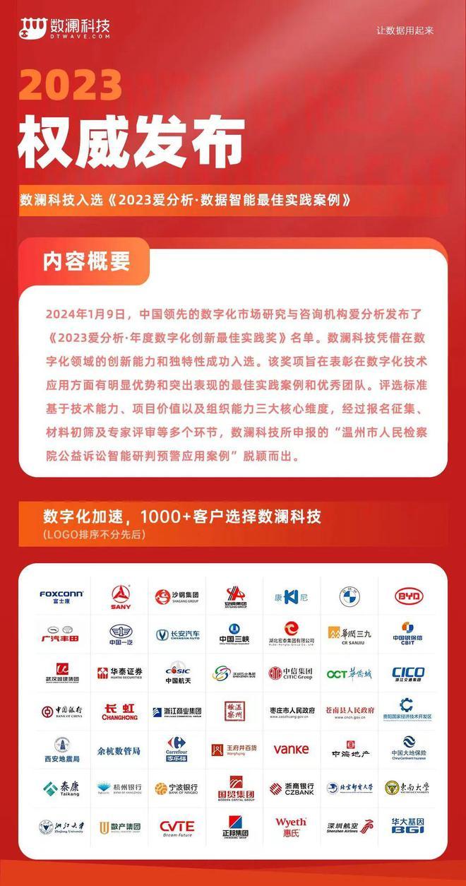 2025新奥天天免费资料53期,现代化解析定义_赛博版23.135