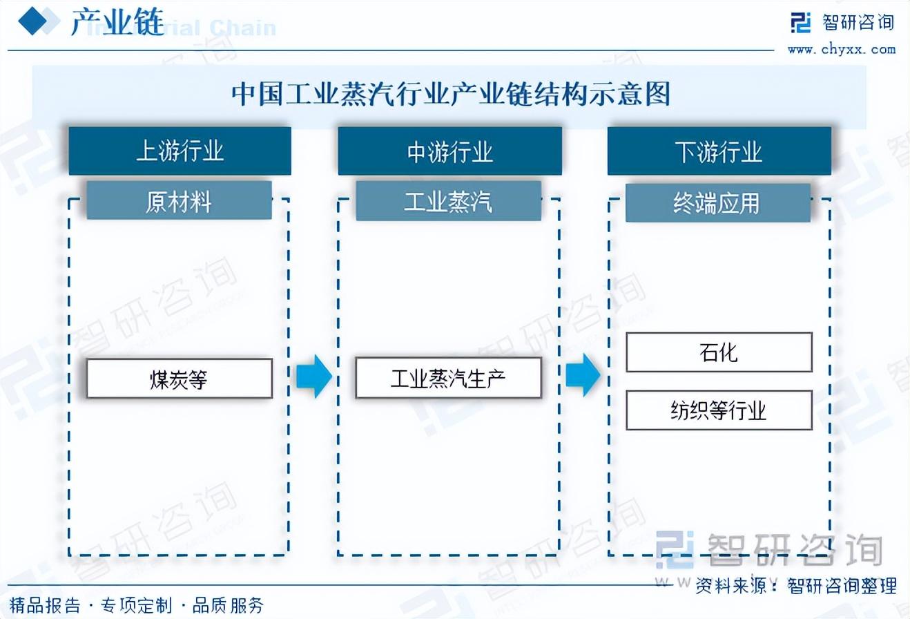 工业用水价格探索之旅，寻求内心的平静蓝调之旅