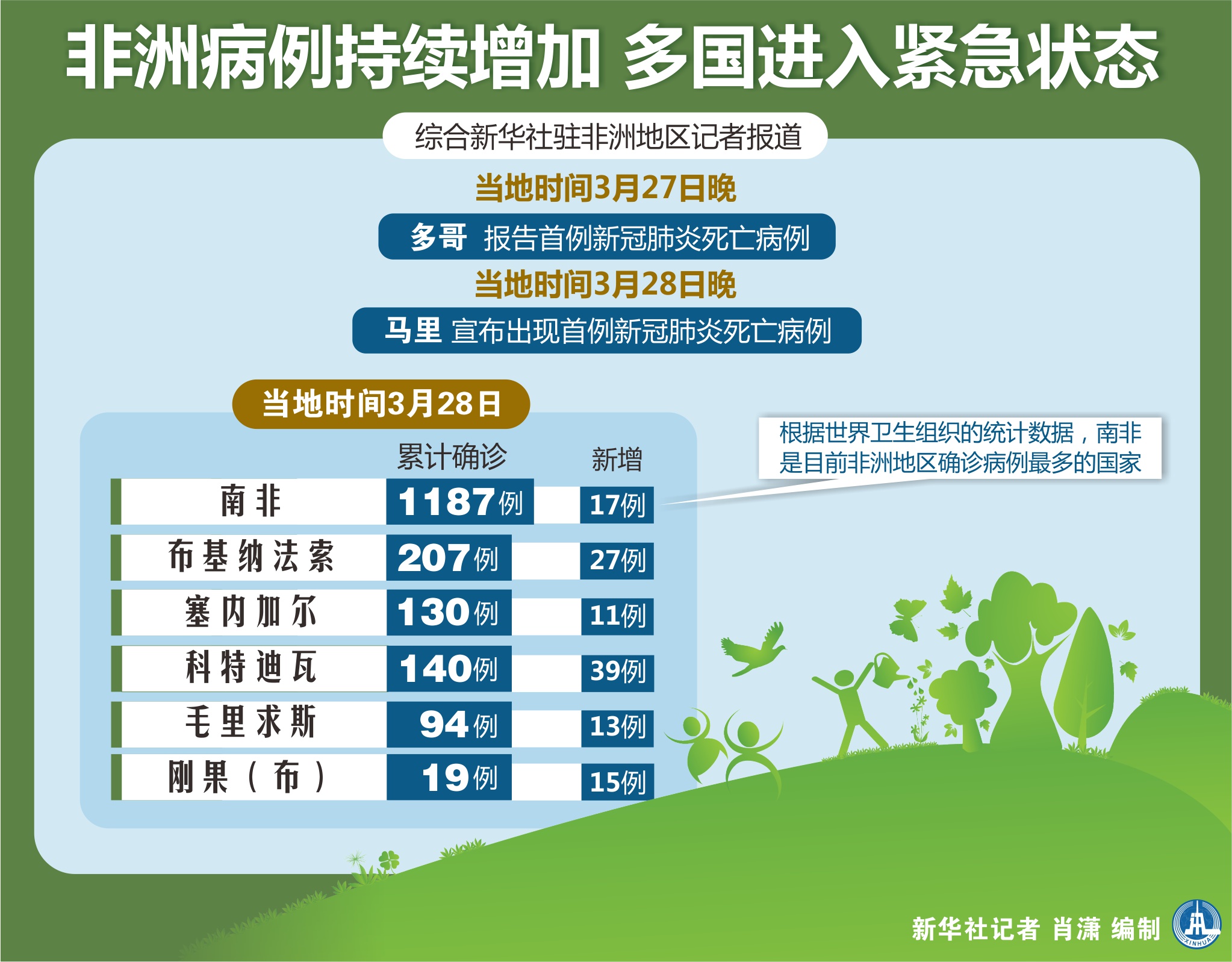 非洲最新传染病挑战下的自然探索之旅，寻求内心的平和与宁静