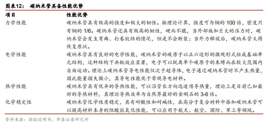 奈白高速最新进展消息更新