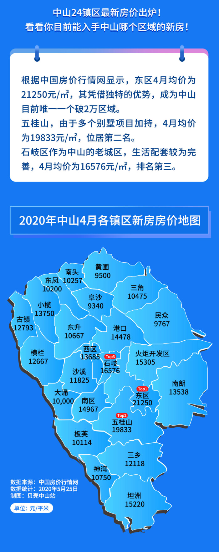 中山东升房价最新动态，家的温暖故事与房价走向