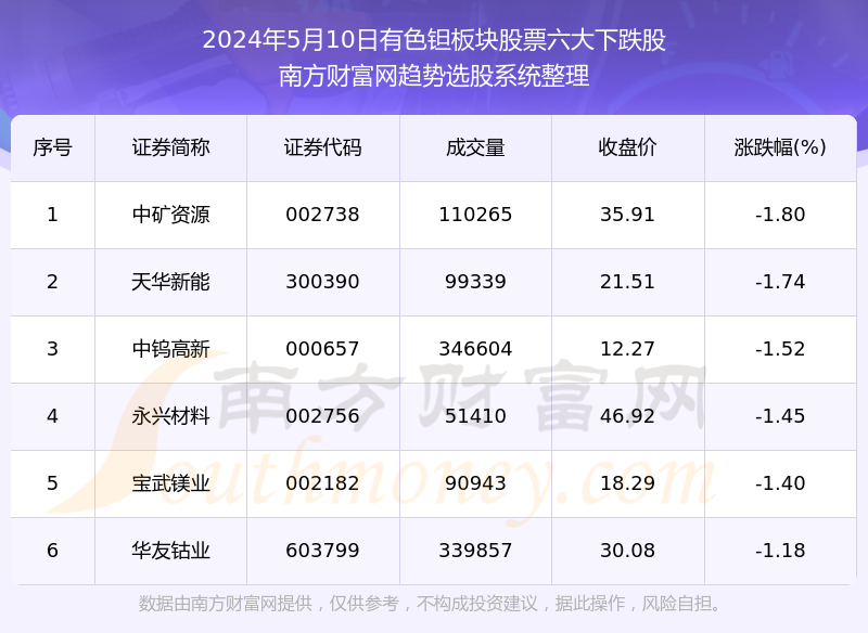 科技引领生活，五月色最新播放网址畅享视听盛宴