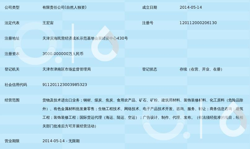 天津铸源最新发展状况揭秘